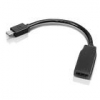 LENOVO MiniDisplayPort to HDMI Cable